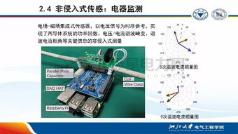 江全元 非侵入式传感技术与智慧用电 PPT